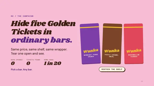 Willy Wonka deck, slide 4: Hide five Golden Tickets in ordinary bars.