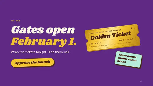 Willy Wonka deck, slide 10: Gates open February 1.