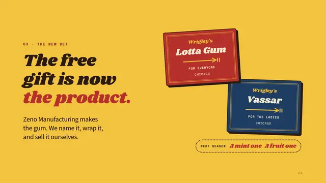 Wrigley deck, slide 4: The free gift is now the product.