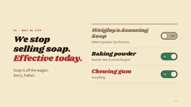 Wrigley deck, slide 5: We stop selling soap. Effective today.