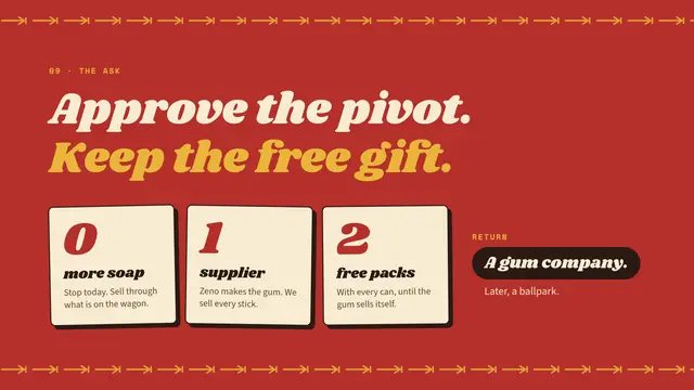 Wrigley deck, slide 10: Approve the pivot. Keep the free gift.
