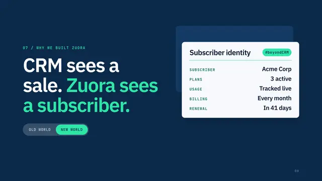 Zuora deck, slide 8: CRM sees a sale. Zuora sees a subscriber.