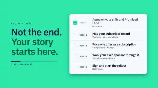 Zuora deck, slide 10: Not the end. Your story starts here.